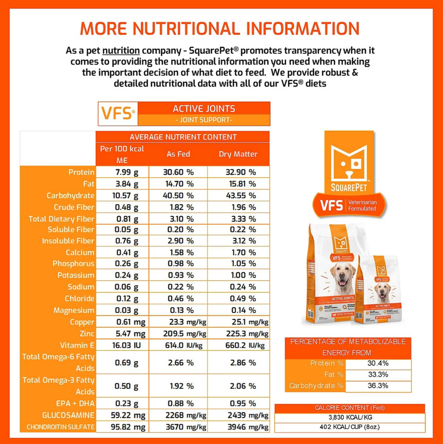 Square Pet | VFS Active Joints Formula Dog Food